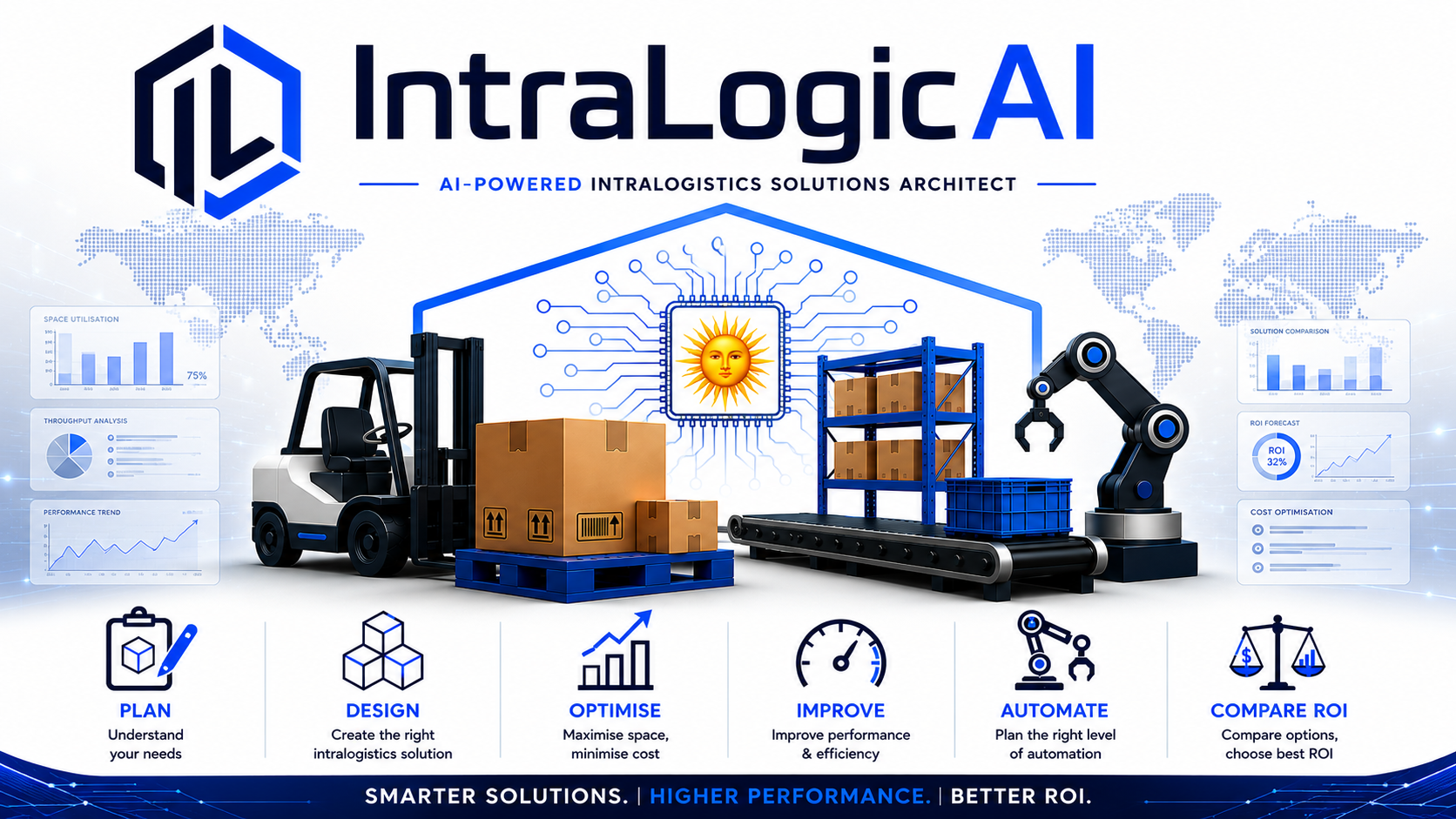 IntraLogicAI Banner